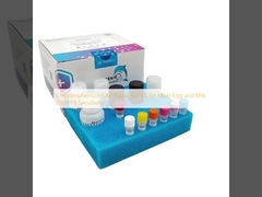 Chloramphenicol CAP Rapid Test Kit voor vlees ei en melk Gevoeligheid 0,05 PPB